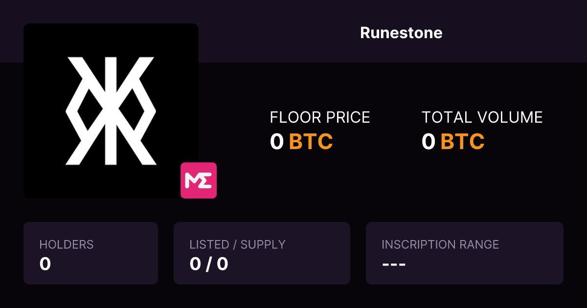 Runestone Hits 1,000 BTC Volume in 5 Days, Nears BAYC's $408M Cap at 95%