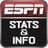 ESPNStatsInfo